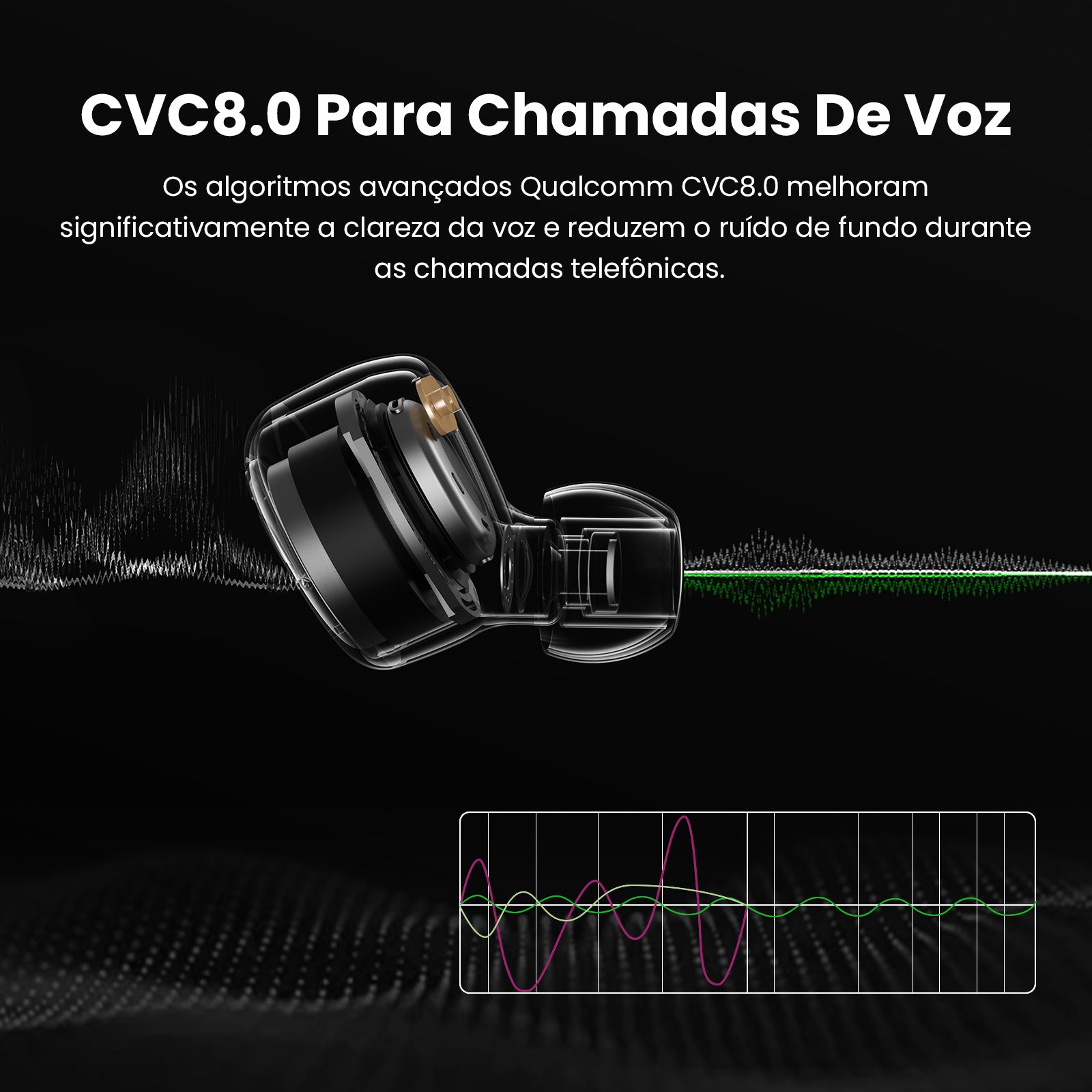 Tranya T6 fones de ouvido bluetooth sem fio