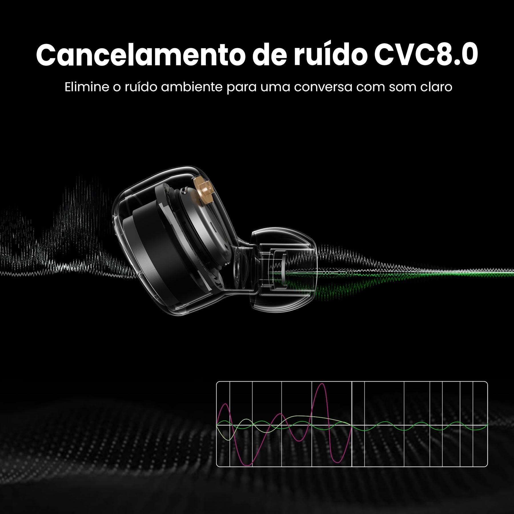 Tranya T6 fones de ouvido bluetooth sem fio